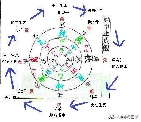 月破禁忌|黄历中的破日指什么，破日怎么算出来的